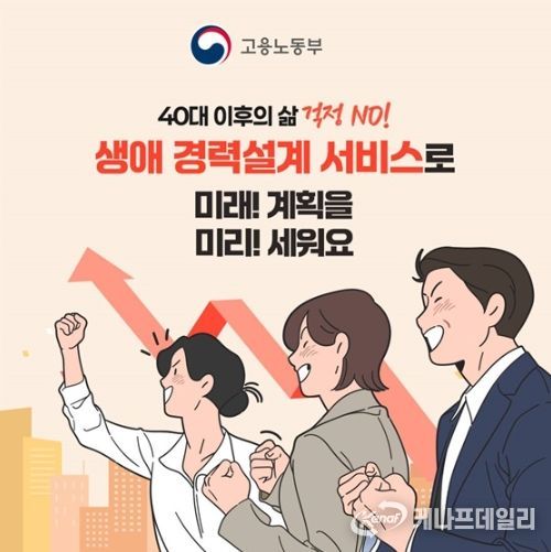 고용노동부