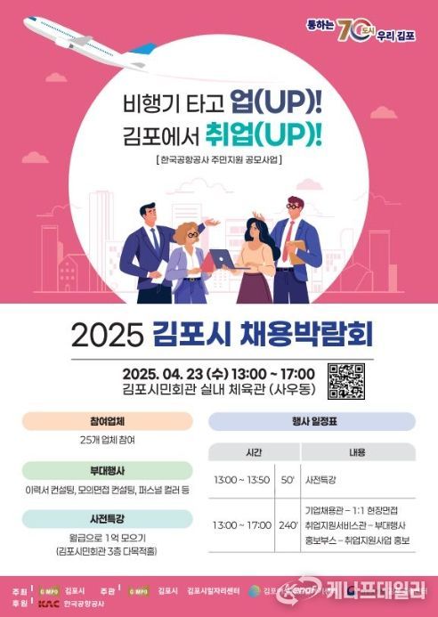 2025년 김포시 채용박람회 포스터