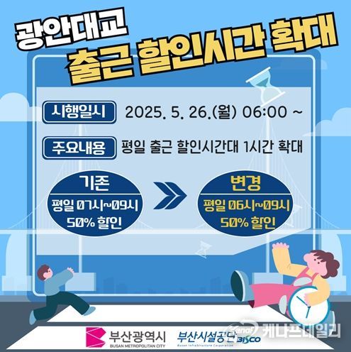 광안대교 출근통행료 할인 시간 1시간 확대