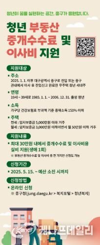 대구 중구, 대구 최초 청년 대상 부동산 중개수수료 및 이사비 지원사업 시행