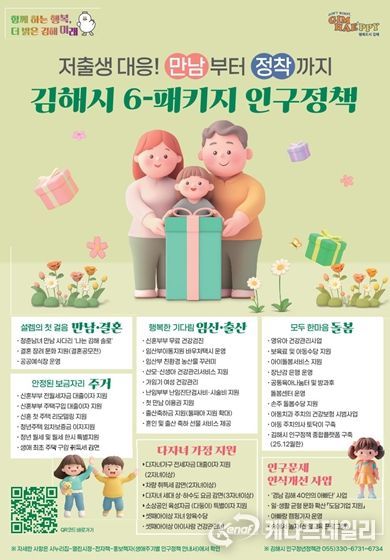 김해시, 인구정책 특색있게 추진”