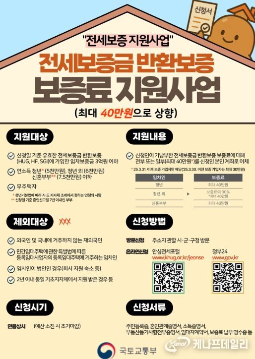 전세보증금 반환보증료 최대 40만 원 지원