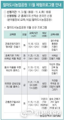 기장군 철마도시농업공원, 11월 체험프로그램 운영