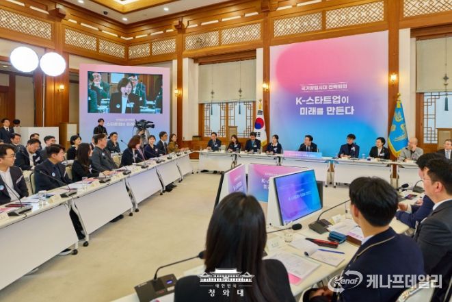 국가창업시대 전략회의(청와대)