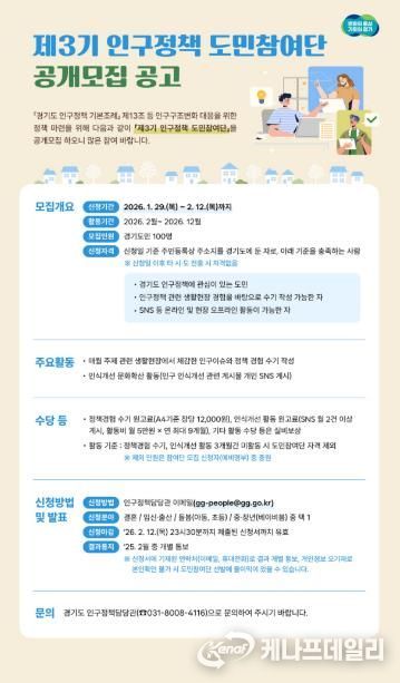 제3기-인구정책-도민참여단